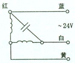 齿轮减速永磁同步电动机62TRY