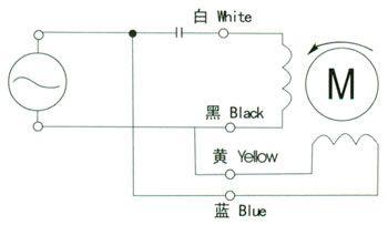 交流单相电容运转电动机