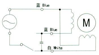 交流单相电容运转电动机